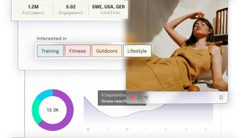 skärmbild från Collabs plattform