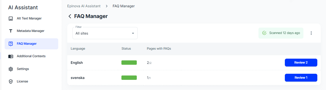 Dashboard interface showing an FAQ Manager section, with filters at the top and two languages listed below, English and Svenska, each showing the number of pages with FAQs and review buttons
