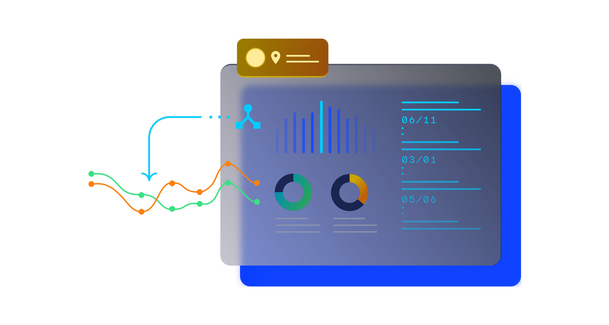Optimizely Ekosystem Optimizely - En världsledande Digital Experience Platform