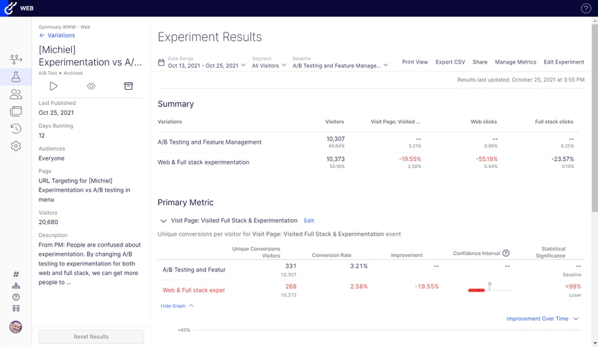Screenshot of stats engine in optimizely experimentation tool