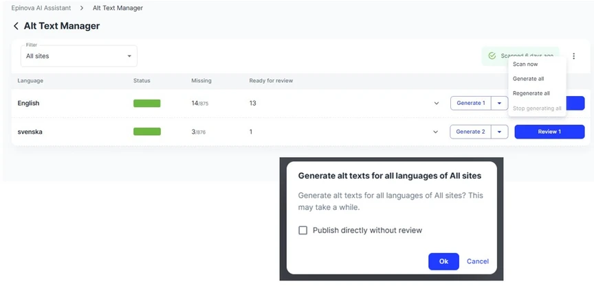 Screenshot of the Epinova AI Assistant Alt Text Manager displaying a list of sites, language options, status columns, and a dialog box for generating alt texts for all sites and languages