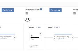 Epinova DXP deployment pipelines