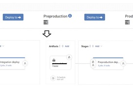 Epinova DXP deployment pipelines