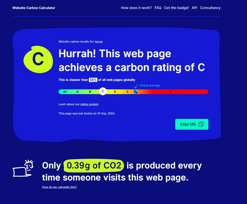 Post Migration Website Carbon Calculator