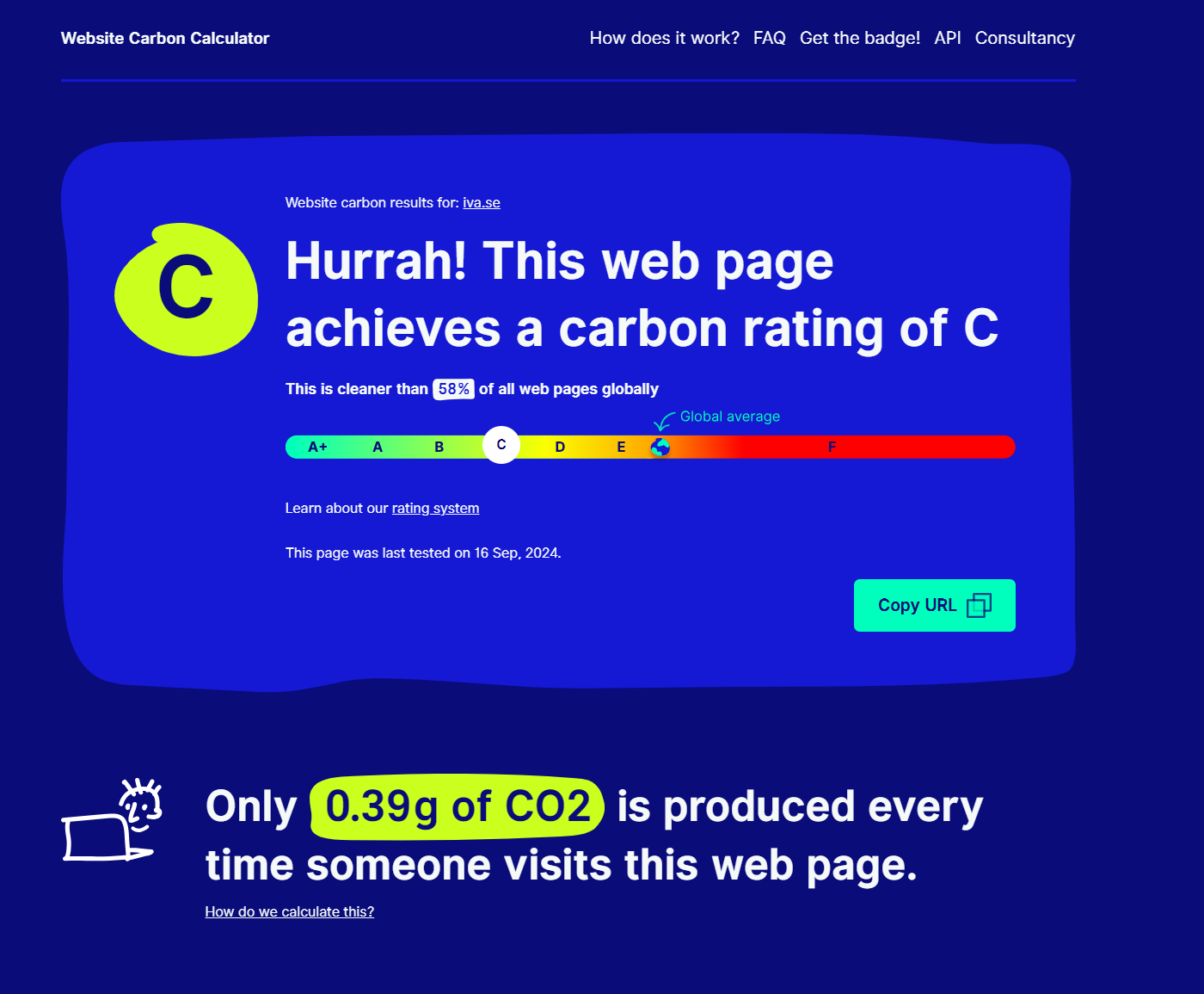 Post Migration Website Carbon Calculator