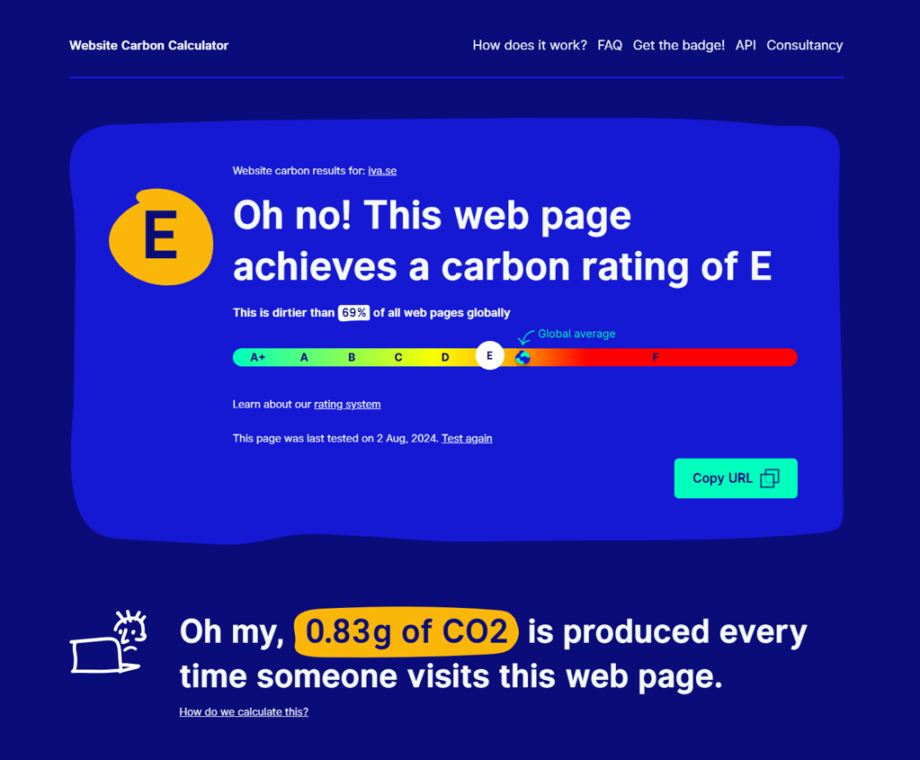 Pre Migration Website Carbon Calculator