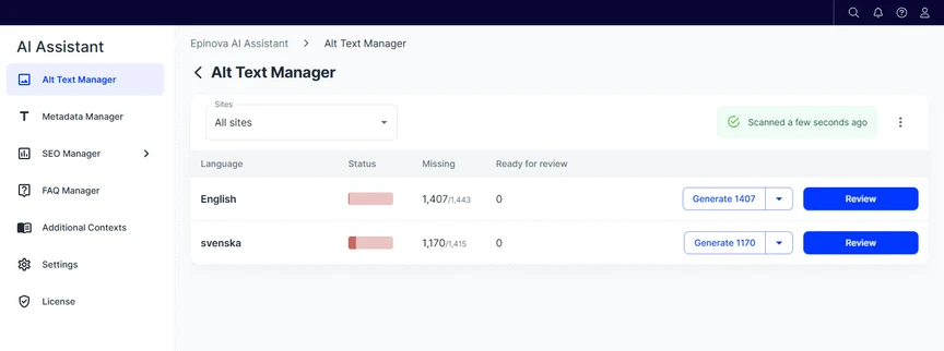 AI Assistant dashboard showing the Alt Text Manager with language rows for English and svenska, missing image counts, generate buttons, and review buttons