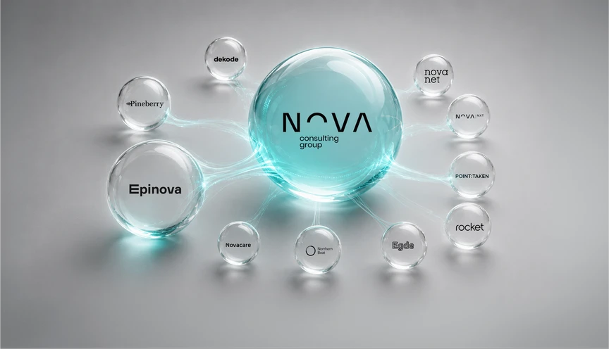 Transparenta glaskulor med Nova Consulting Group i centrum, omgiven av anslutna varumärkeslogotyper i en modern digital nätverksillustration.