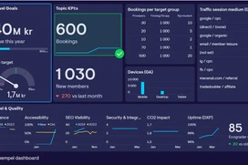 Web analysis on digital dashboard